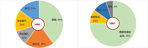 雅斯特4.png