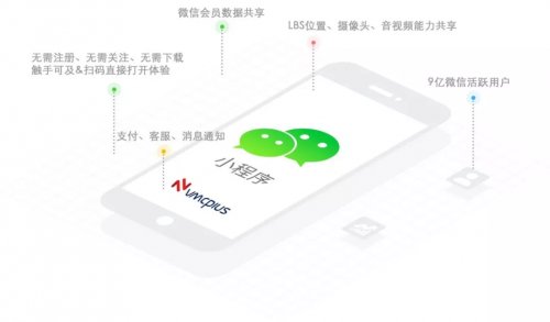 小顺序疾速获客风口，你能否可以抓住