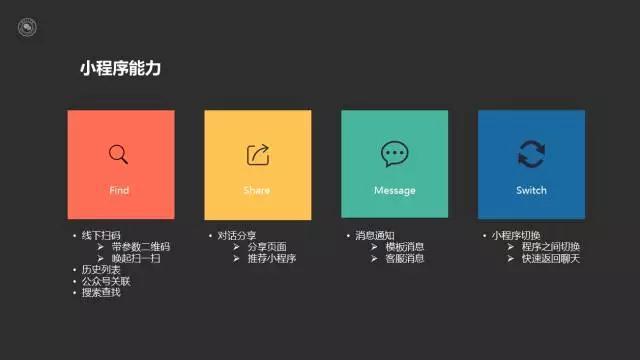 著名互联网专家何万斌谈如何感性对待微信小顺序