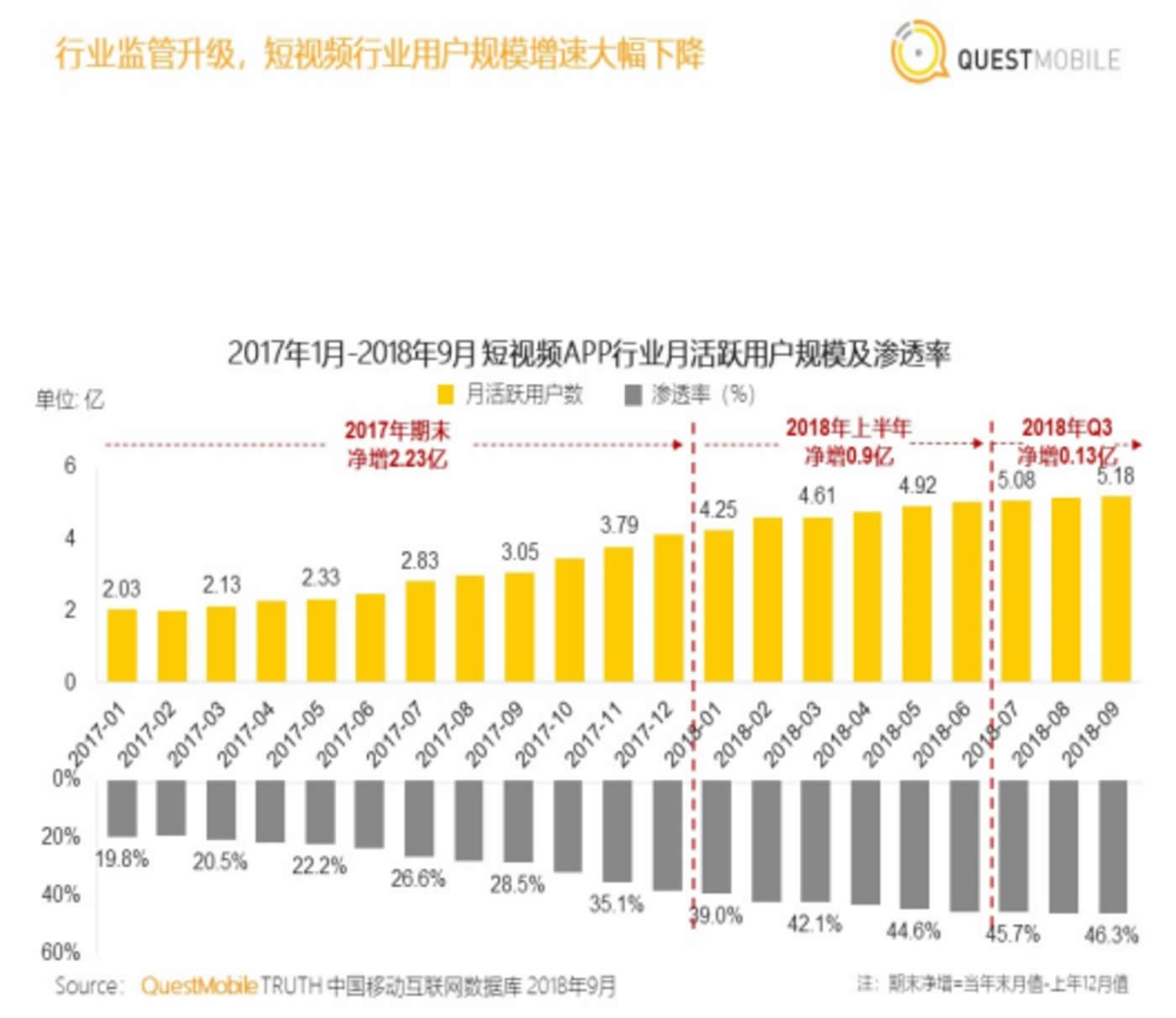 斗微博，战百度，杠微信：头条缘何自带“好战”基因？        