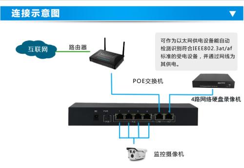 电脑连接不上网络怎么办？