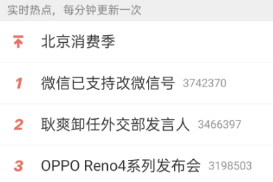 你门的微信号改成啥样了？用什么微信号好。