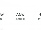 公众号两个月引流增长百万+，普通人如何复制引流增长？